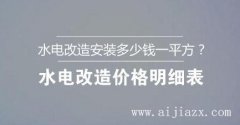 ?鄭州水電改造安裝多少錢一平方？水電改造價(jià)